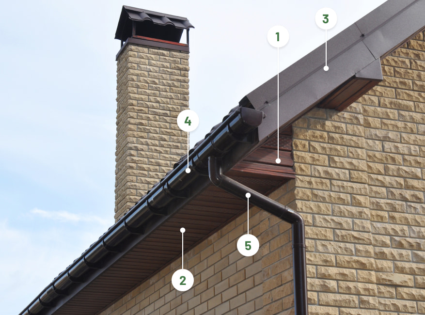 Portsmouth roofline products